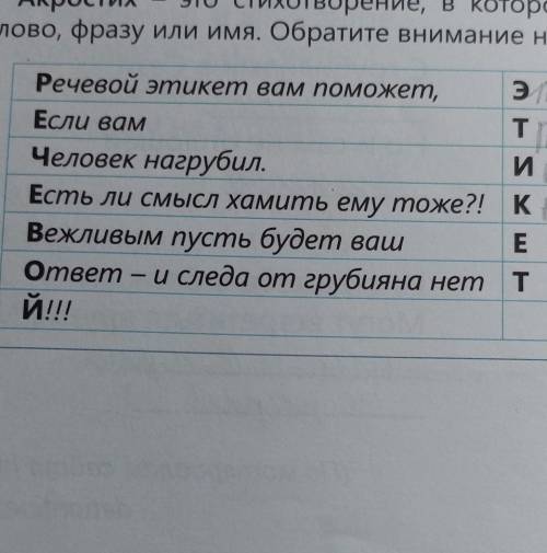 Лингвистическая копилка Акростих — это стихотворение, в котором первые буквы строк образуют слово, ф