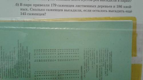 Скажите как надо писать Дано