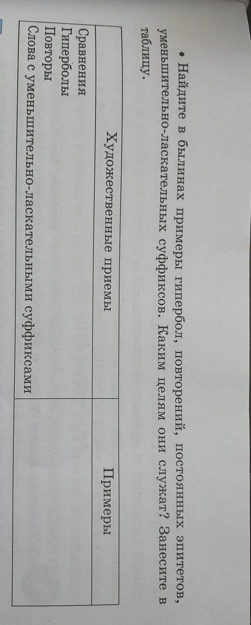НУЖНО! Былина про богатырей-анимационый фильм.