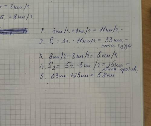 Лодка плыла по течению реки 3 часа, против течения реки 5 часов найди Расстояние пройденное лодкой е