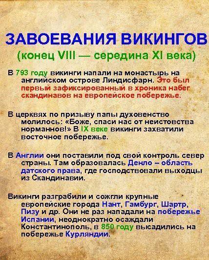 План возрождения викингов !!очень ​