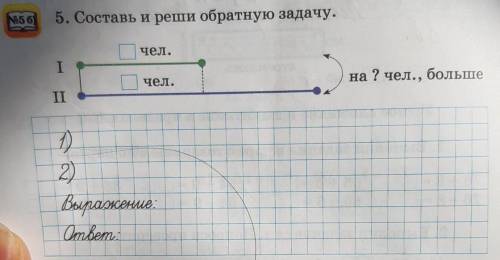 А 5. Составь и реши обратную задачу. чел. I чел. на ? чел., больше II 1) 2) выражение: ответ: