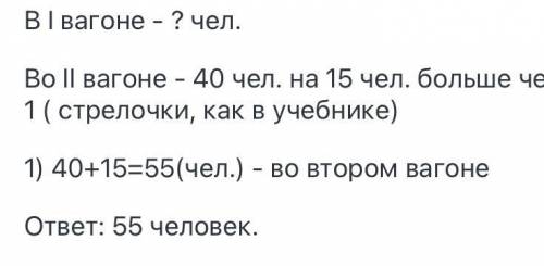 А 5. Составь и реши обратную задачу. чел. I чел. на ? чел., больше II 1) 2) выражение: ответ: