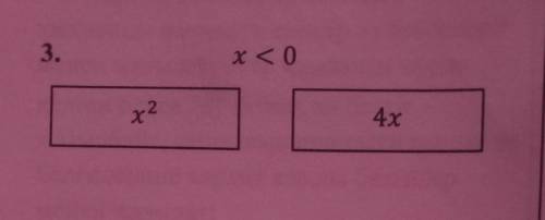 3. x < 0 x2?4x что большеобъясните