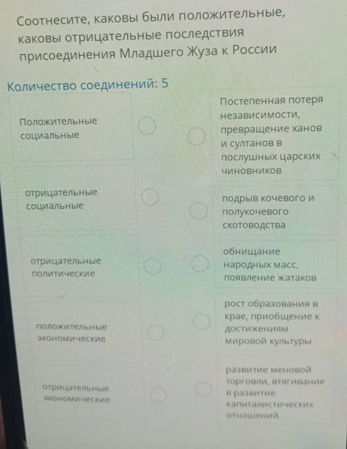Соотнесите, каковы были положительные, каковы отрицательные последствия присоединения Младшего жуза