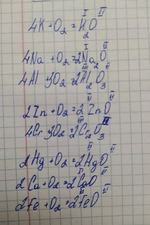 1. Металдардың белсенділік қатарын пайдаланып, мына металдардың оттекпен қандай жағдайда әрекеттесет