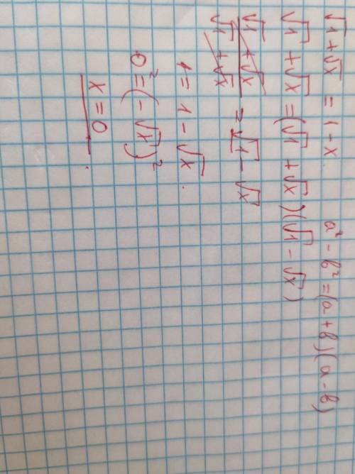 буду очень благодарна√1+√х=1-х