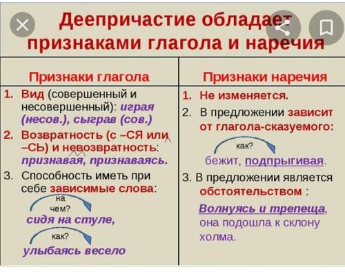 Что такое причастный оборот и как выделяется