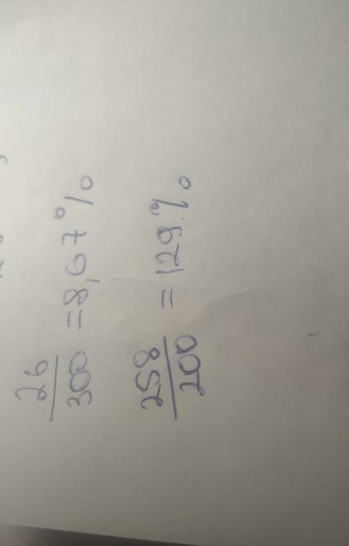 26/300 и 258/200 это сколько процентов