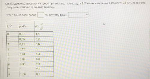 Как вы думаете, появится ли туман при температуре воздуха 4 °С и относительной влажности 75 %? Опред