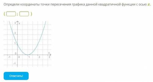 Определи координаты точки пересечения графика данной квадратичной функции с осью x.