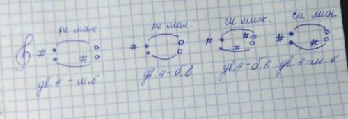 Можно построить тритоны в :ре мажор и си минор,фа мажор и ре минор
