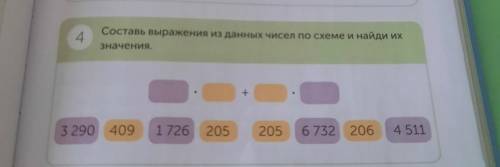 4 Составь выражения из данных чисел по схеме и найди их значения. + 3 290 409 1726 205 205 6 732 206