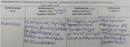 запишите этот текст в электронном варианте