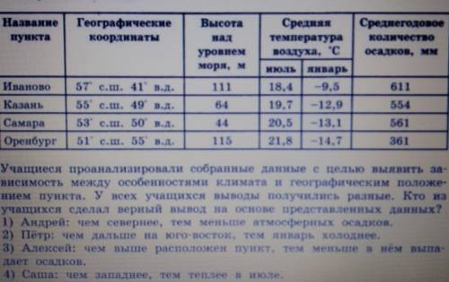 ОЧЕНЬ ОСТАЛОСЬ 10 МИН.. школьники из нескольких населённых пунктов россии обменялись данными получен