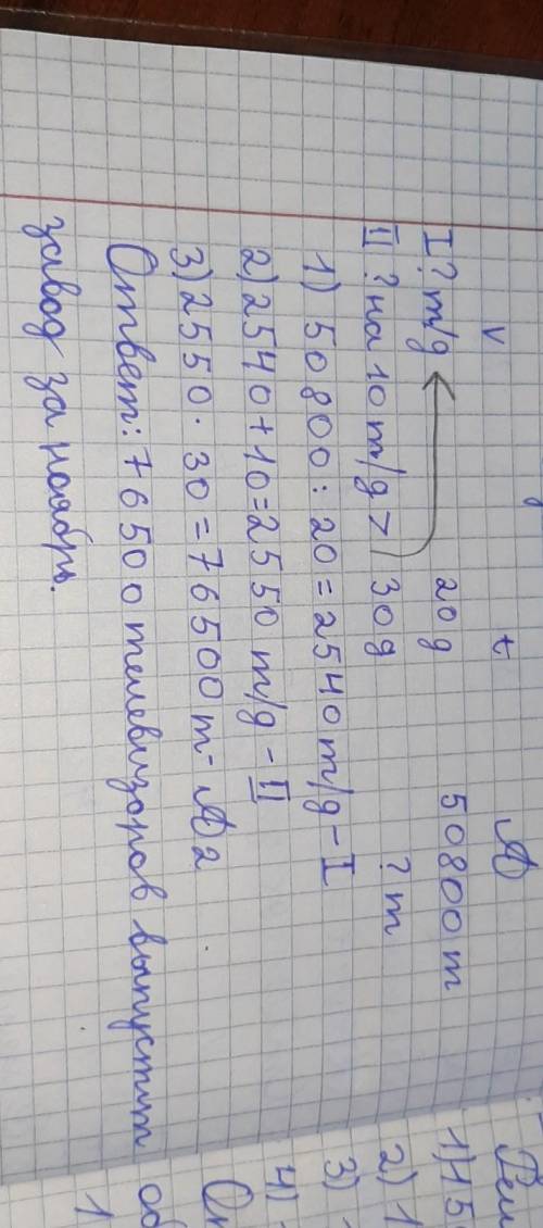 С КРАТКОЙ ЗАПИСЬЮ МОЖНО ПО БЫСТРЕЕ,ИЗВИНИТЕ ОСВИЩЕЕНИЕ