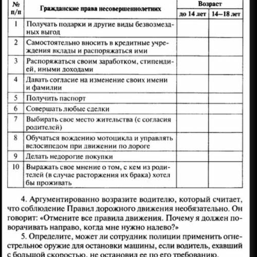 Нужно отметить права несовершеннолетних Обязательно до 16:00