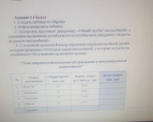 1. Создать таблицу по образцу. 2. Отформатировать таблицу. 3. Построить круговую диаграмму «Общий пр