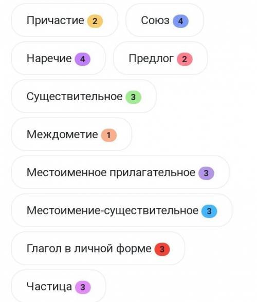 Синтаксический разбор: Соединенный так нечаянно с милой девушкой, о которой ещё утром я так мучитель
