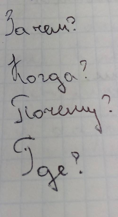 Дополните вопросы по произведению Чехова мальчики