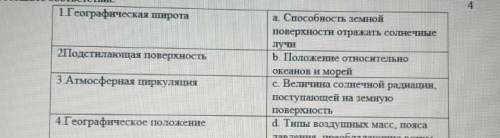 1географическая широта 2 подстилающая поверхность 3 атмосферное циркуляция 4 географическое положени