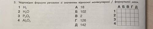 3. Увідповідни формули речовини зі значенням відносної молекулярної / формульної маси.