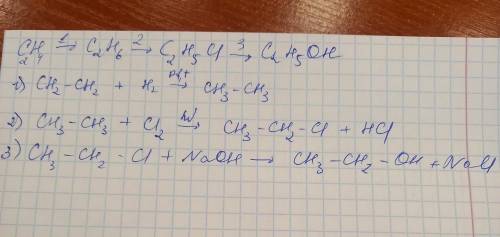 Напишите уравнение к цепочке превращений: CH2 H4>C2 H6>C2 H5 Cl>C2 H5 OH