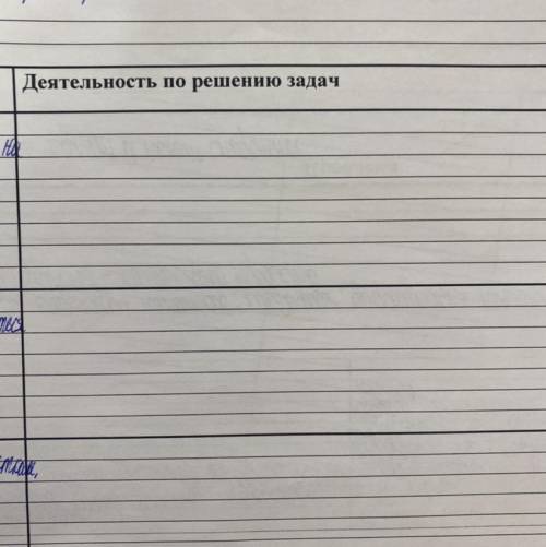 1. Задача, опросить одноклассников как на них влияет Ислам? 2.Задача, что такое Ислам? И как к нему
