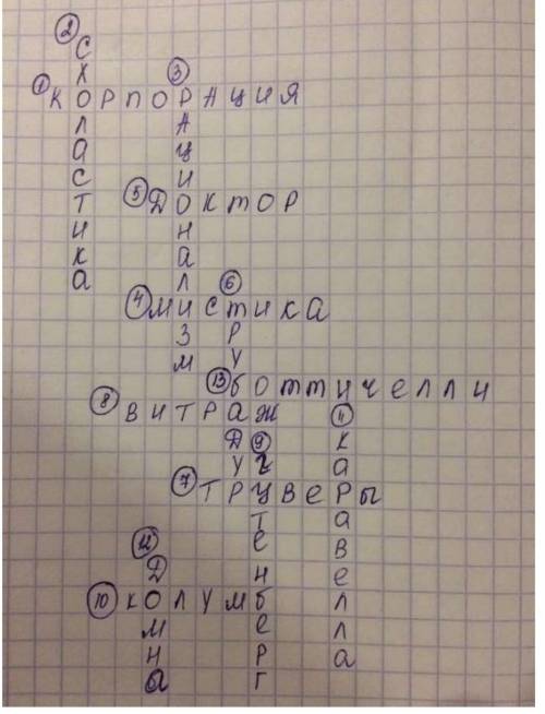 Создать Кроссворд по истории 26и30 параграфы. Агибалова Донская (те кто написал учебник)