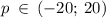p \: \in \: ( - 20; \: 20)