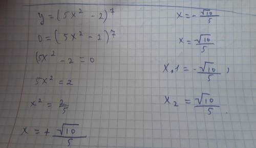 Производная, как дальше решить?