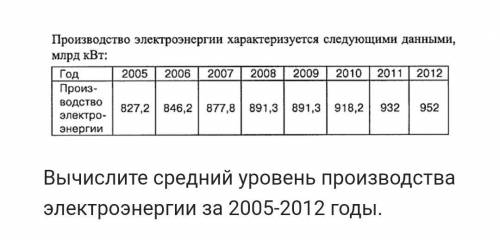 Вычислите средний уровень производства электроэнергии за 2005-2012 годы.