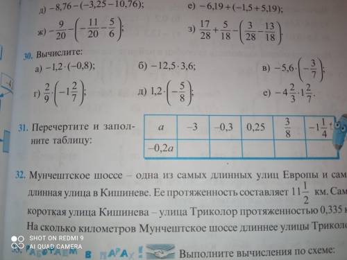 Перечертите и заполните таблицу ^номер