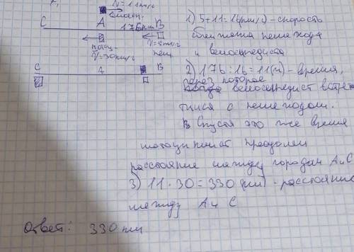 Город A находится между городами C и B.Одновременно начали движение мотоциклист, велосипедист и пеше