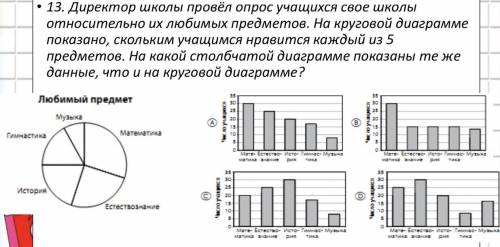 Директор школы провёл опрос учащихся свое школы относительно их любимых предметов. На круговой диагр