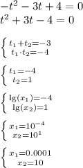 -t^2-3t+4 = 0\\
t^2+3t-4=0\\ \\
\left \{ {{t_1+t_2=-3} \atop {t_1\cdot t_2=-4}} \right. \\ \\
\left \{ {{t_1=-4} \atop {t_2=1}} \right. \\ \\
\left \{ {{\lg(x_1)=-4} \atop {\lg(x_2)=1}} \right.\\ \\
\left \{ {{x_1=10^{-4}} \atop {x_2=10^1}} \right \\ \\
\left \{ {{x_1= 0.0001} \atop {x_2=10}} \right