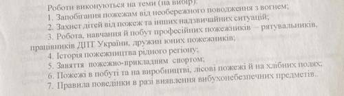 Нужно написать ,,твір” на одну из тем.