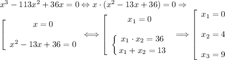 x^3-113x^2+36x=0\Leftrightarrow x\cdot(x^2-13x+36)=0\Rightarrow \\
\left [ \begin{array}{ccc} x=0  x^2-13x+36=0 \end{array}\right \Longleftrightarrow \left [ \begin{array}{ccc} x_1=0  \displaystyle\left \{ {{x_1\cdot x_2=36} \atop {x_1+x_2=13}} \right. \end{array}\right\Longrightarrow \left [ \begin{array}{ccc} x_1=0  x_2=4  x_3=9 \end{array}\right .