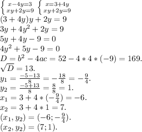 \left \{ {{x-4y=3} \atop {xy+2y=9}} \right. \left \{ {{x=3+4y} \atop {xy+2y=9}} \right. \\
(3+4y)y+2y=9\\
3y+4y^2+2y=9\\
5y+4y-9=0\\
4y^2+5y-9=0\\
D=b^2-4ac=52-4*4*(-9) = 169. \\
\sqrt{D} = 13.\\
y_{1} = \frac{-5-13}{8}=-\frac{18}{8}=-\frac{9}{4} . \\
y_{2} = \frac{-5+13}{8}=\frac{8}{8} =1.\\
x_{1} = 3+4*(-\frac{9}{4} )=-6.\\
x_{2} = 3+4*1=7.\\
(x_{1},y_{2}) = (-6;-\frac{9}{4} ).\\
(x_{2},y_{2})=(7;1).