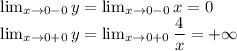 \lim_{x \to 0-0} y= \lim_{x \to 0-0} x=0\\
 \lim_{x \to 0+0}y= \lim_{x \to 0+0} \dfrac{4}{x}=+\infty