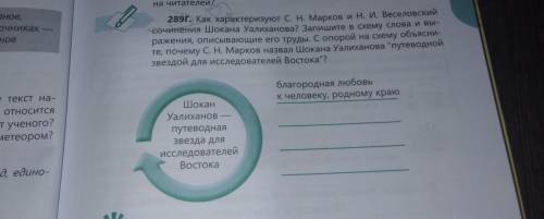 289г. Как характеризуют с. Н. Марков и Н. И. Веселовский сочинения Шокана Уалиханова? Запишите в схе