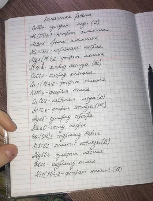Составьте формулы следующих солей: сульфат меди(II), нитрат алюминия, бромид алюминия, карбонат натр