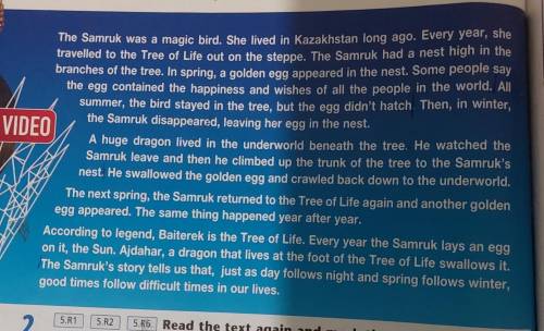 1 Reading 5.29 What do you know about the Samruk? What else would you like to know about it? Think o