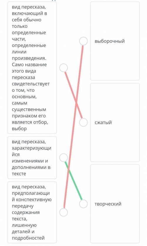 Разоблачение пороков общества в комедии Н.В. Гоголя «Ревизор» Установи соответствие между видами пер