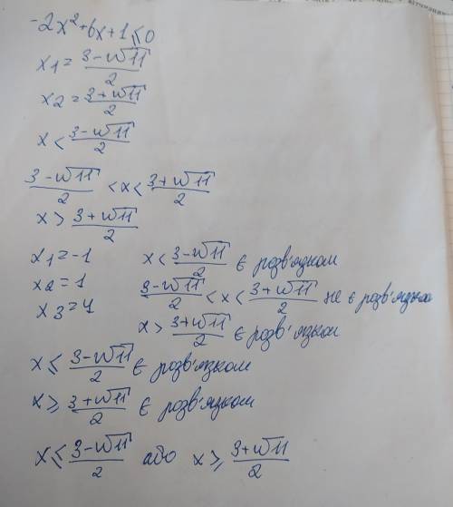 Укажіть число, що є розв'язком нерівності -2х² +6х+1≤0