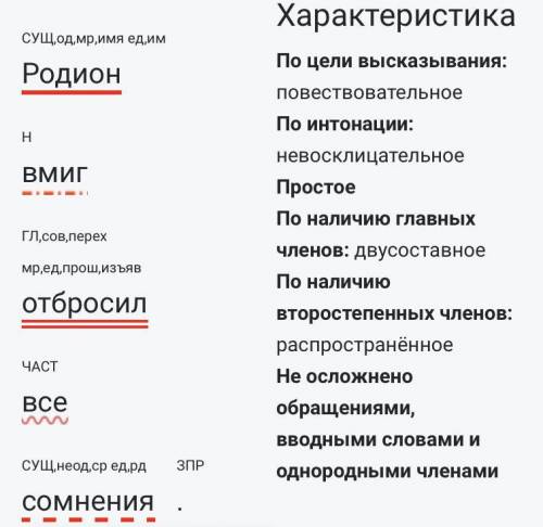 Произведите синтаксический разбор предложений 1) На этот раз лошадей погнали вскачь. 2) Родион вмиг