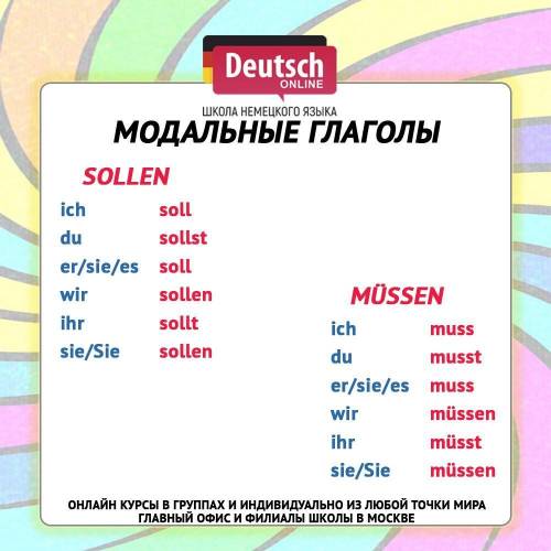 Немецкий язык, составить пять предложений с модальным глаголом хотелось бы!