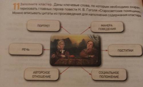 11 Заполните кластер. Даны ключевые слова, по которым необходимо охарак- теризовать главных героев п