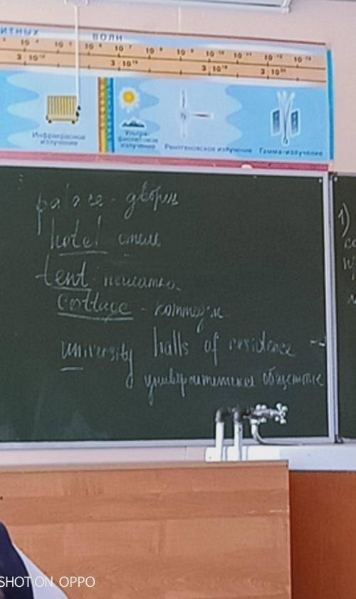 Составьте предложения из данных слов