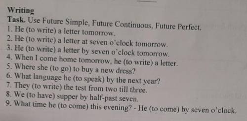 Writing task. Use Future Simple Future Continuous, Future Perfect.